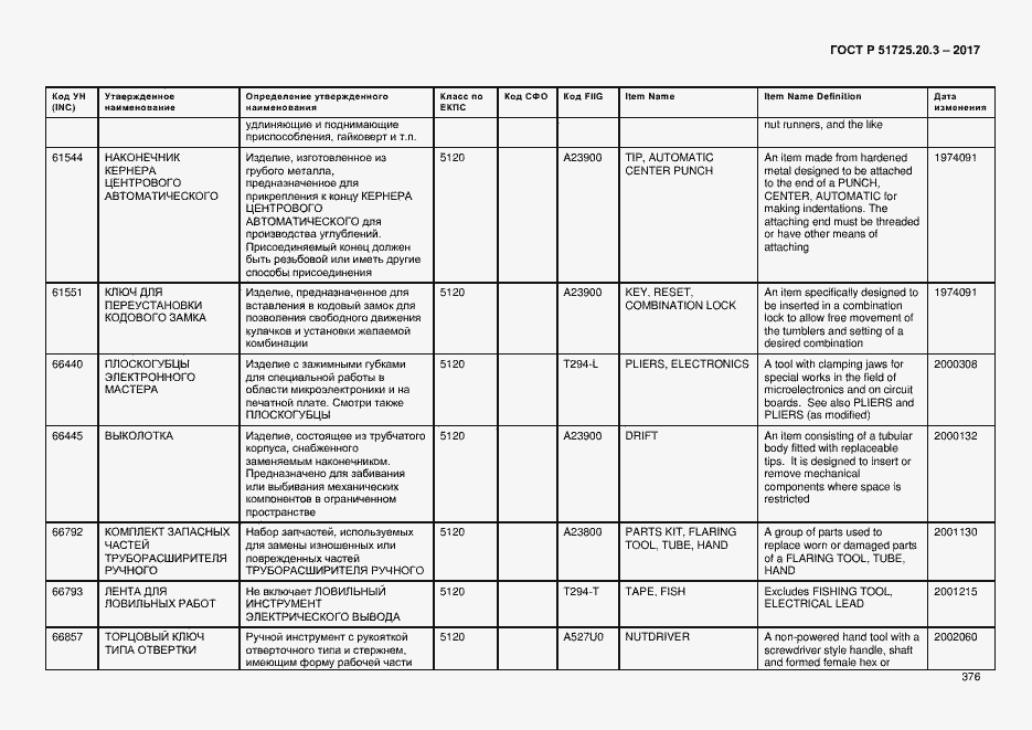 Страница 383 ГОСТ Р 51725.20.3-2017