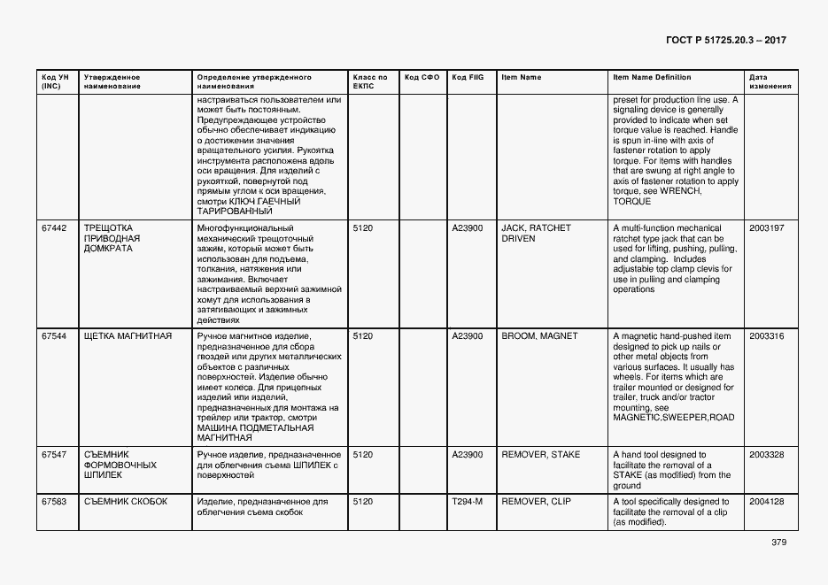 Страница 386 ГОСТ Р 51725.20.3-2017