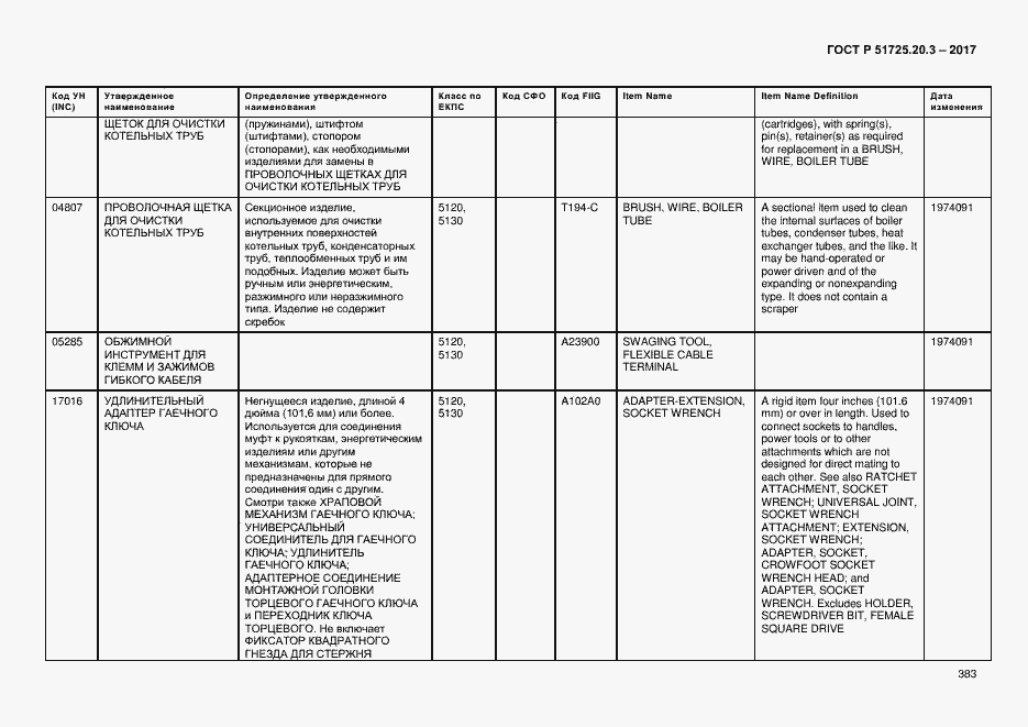 Страница 390 ГОСТ Р 51725.20.3-2017
