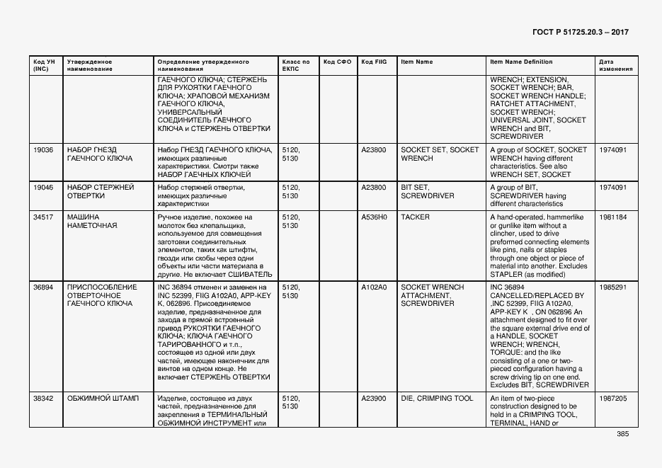 Страница 392 ГОСТ Р 51725.20.3-2017
