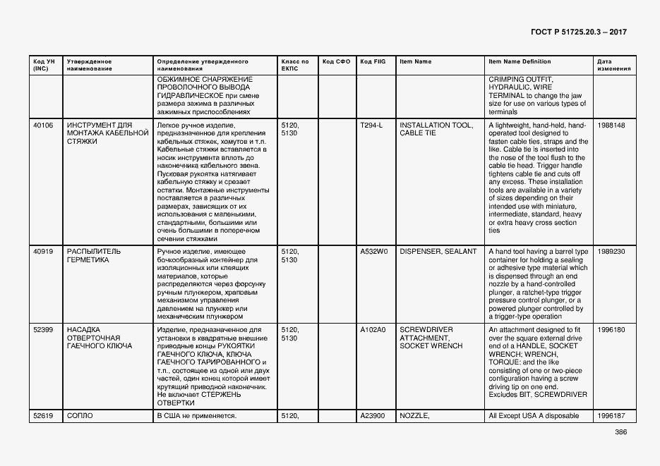 Страница 393 ГОСТ Р 51725.20.3-2017