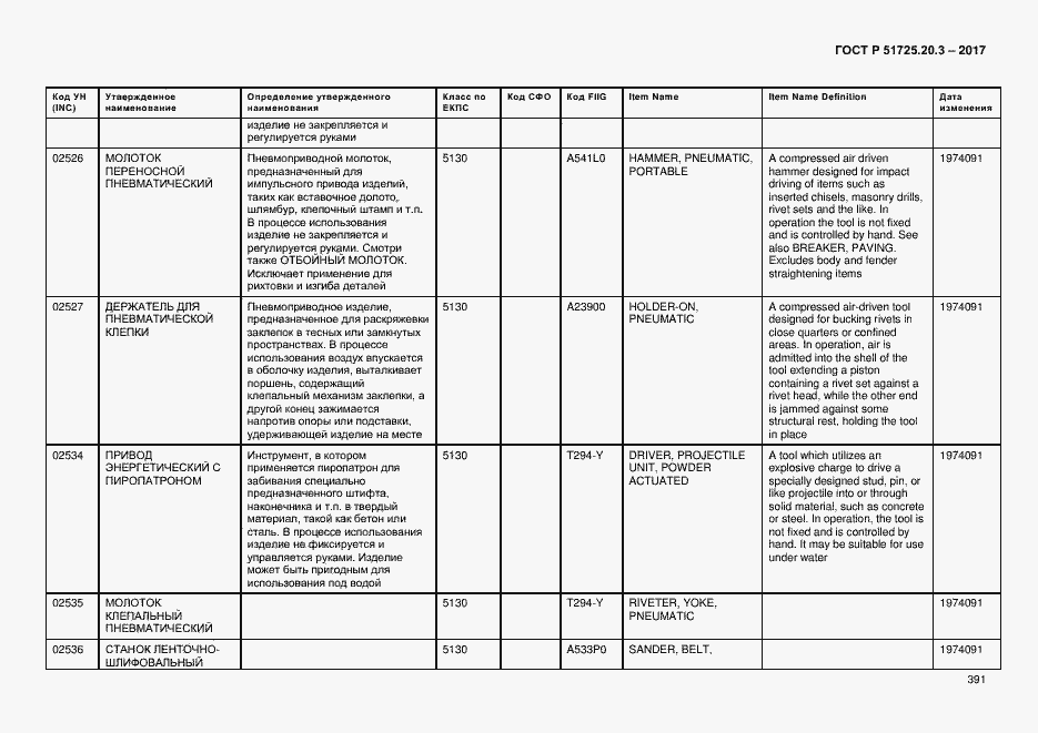 Страница 398 ГОСТ Р 51725.20.3-2017