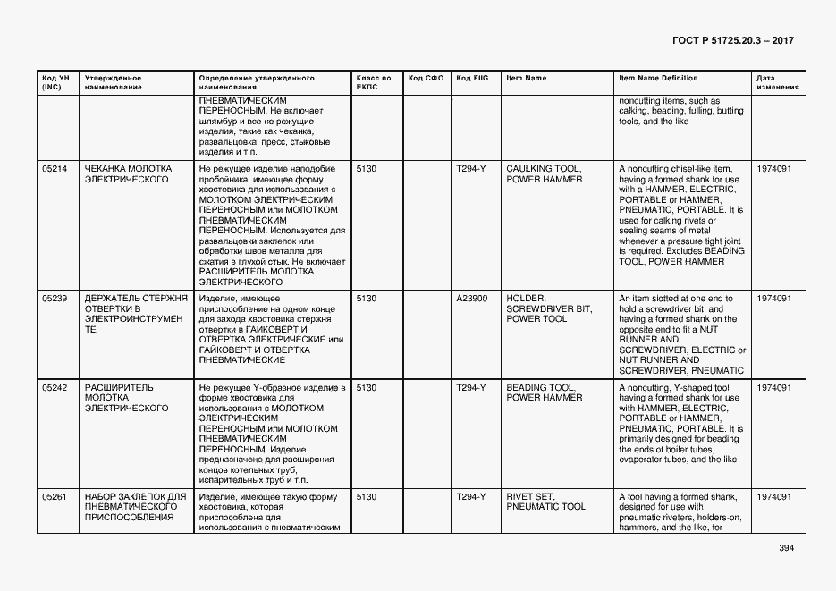 Страница 401 ГОСТ Р 51725.20.3-2017