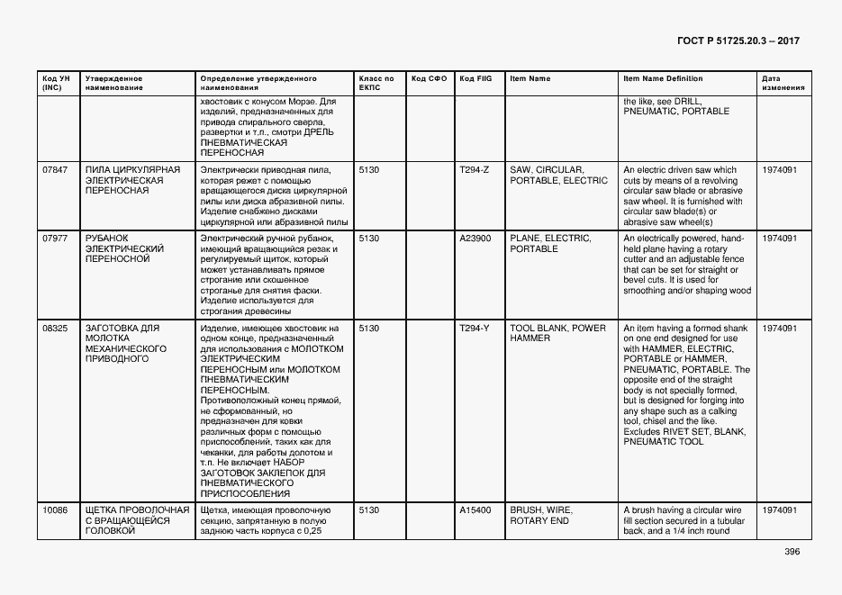 Страница 403 ГОСТ Р 51725.20.3-2017