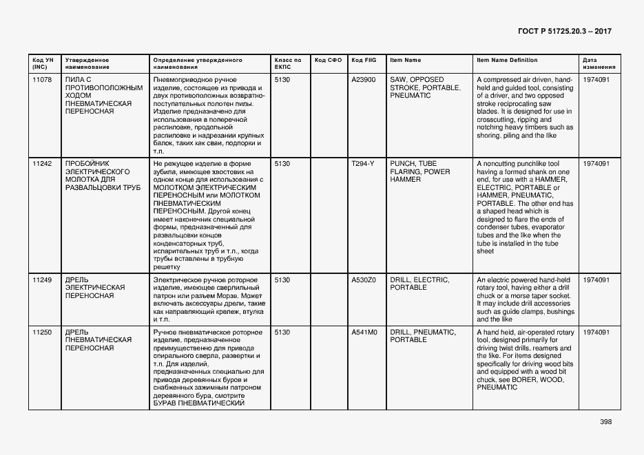 Страница 405 ГОСТ Р 51725.20.3-2017
