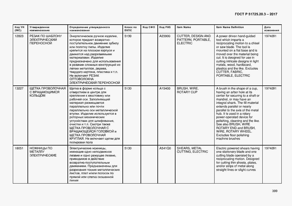 Страница 406 ГОСТ Р 51725.20.3-2017