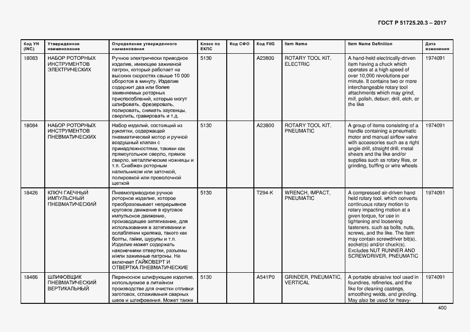 Страница 407 ГОСТ Р 51725.20.3-2017