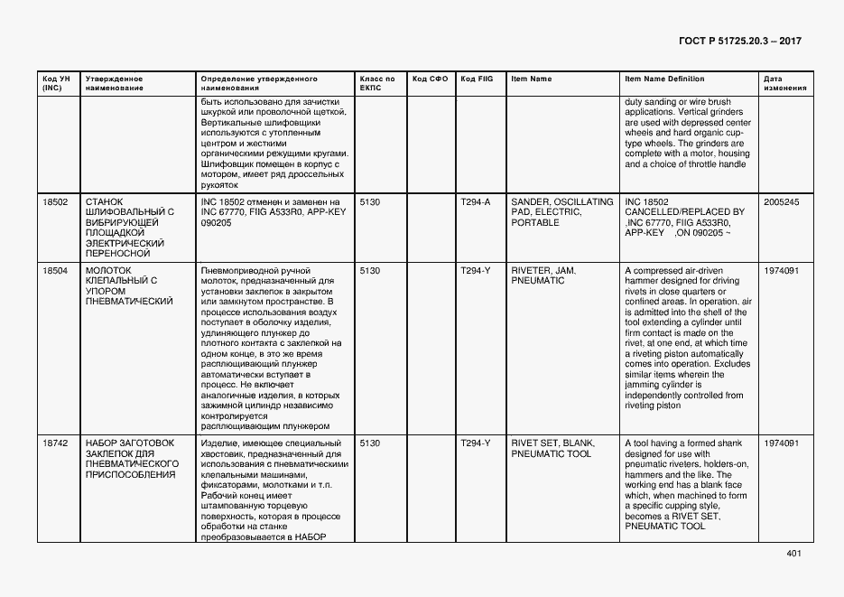 Страница 408 ГОСТ Р 51725.20.3-2017