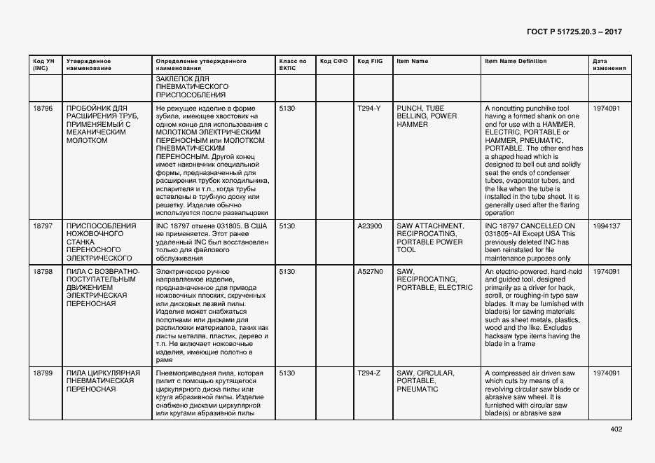 Страница 409 ГОСТ Р 51725.20.3-2017