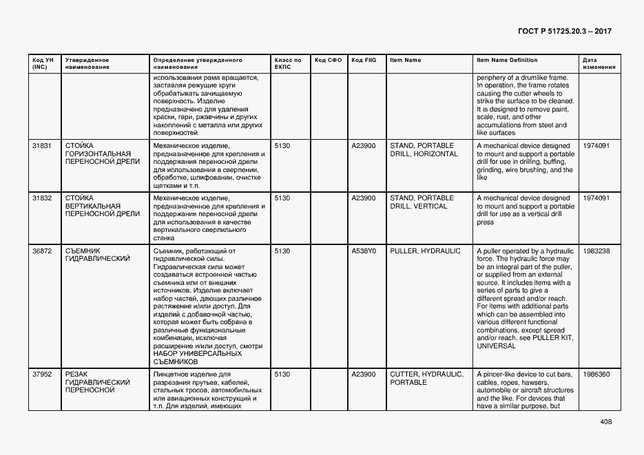 Страница 415 ГОСТ Р 51725.20.3-2017