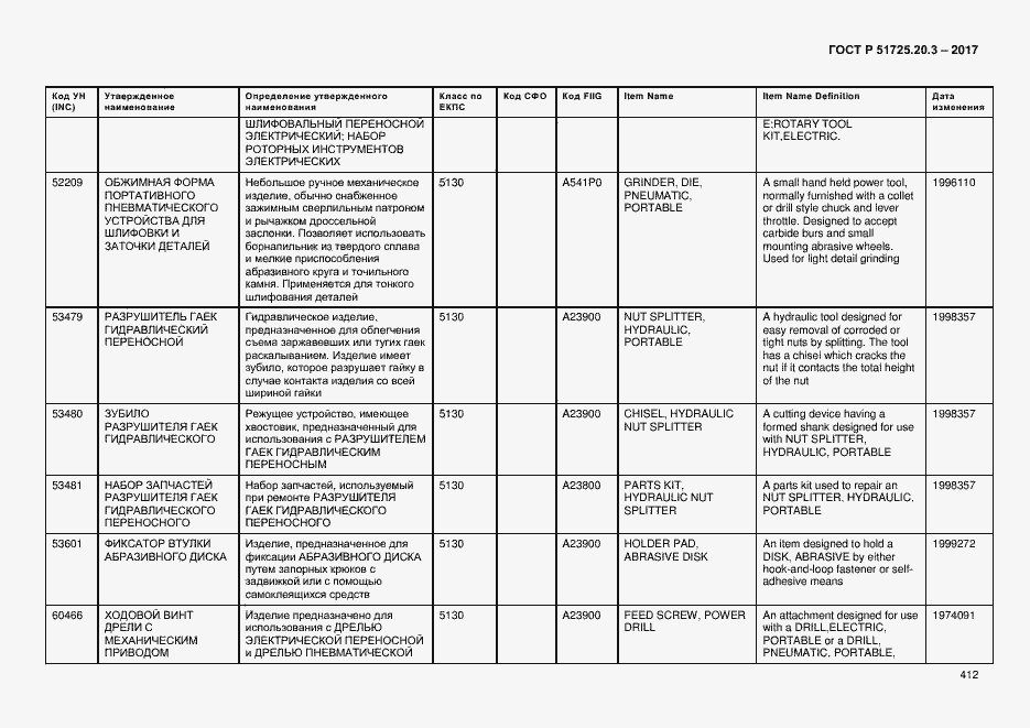 Страница 419 ГОСТ Р 51725.20.3-2017