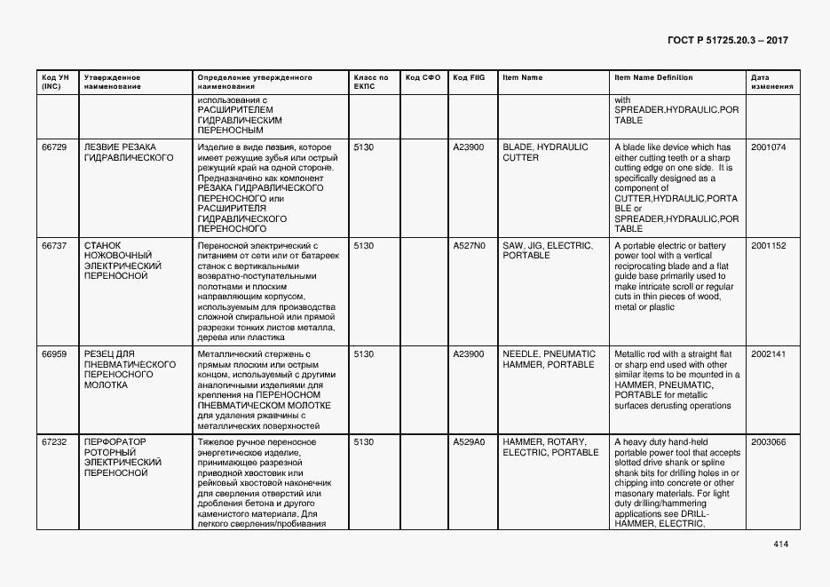 Страница 421 ГОСТ Р 51725.20.3-2017