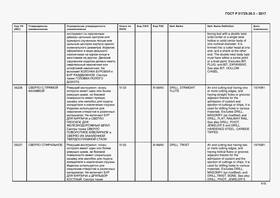 Страница 423 ГОСТ Р 51725.20.3-2017