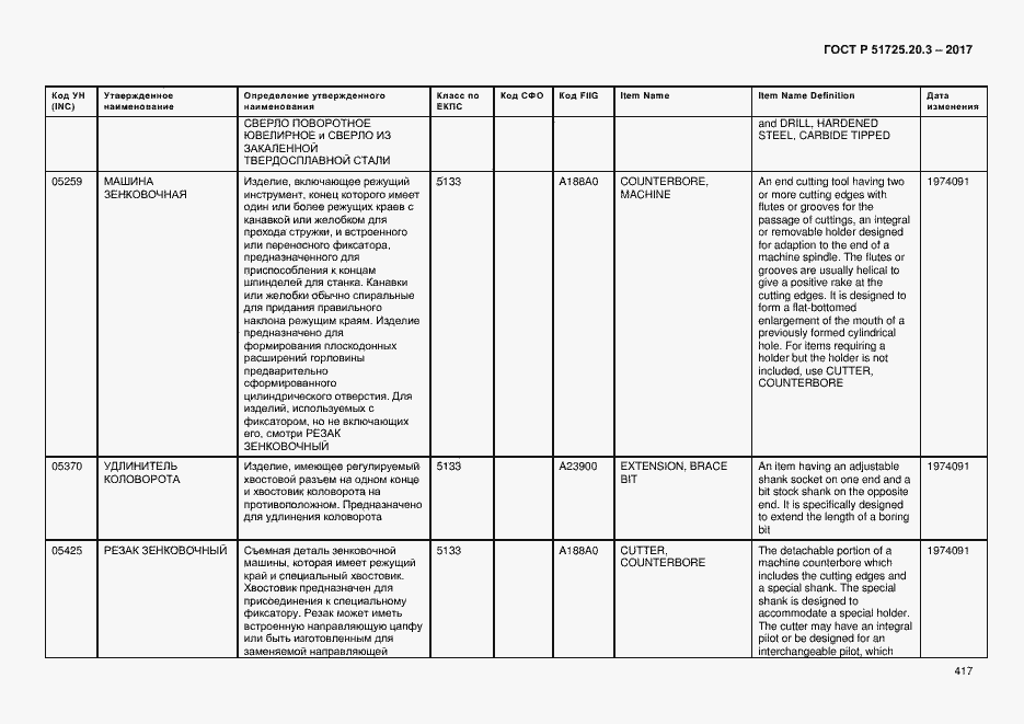 Страница 424 ГОСТ Р 51725.20.3-2017