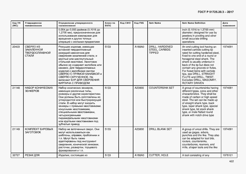 Страница 429 ГОСТ Р 51725.20.3-2017