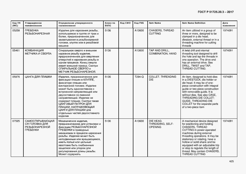 Страница 432 ГОСТ Р 51725.20.3-2017