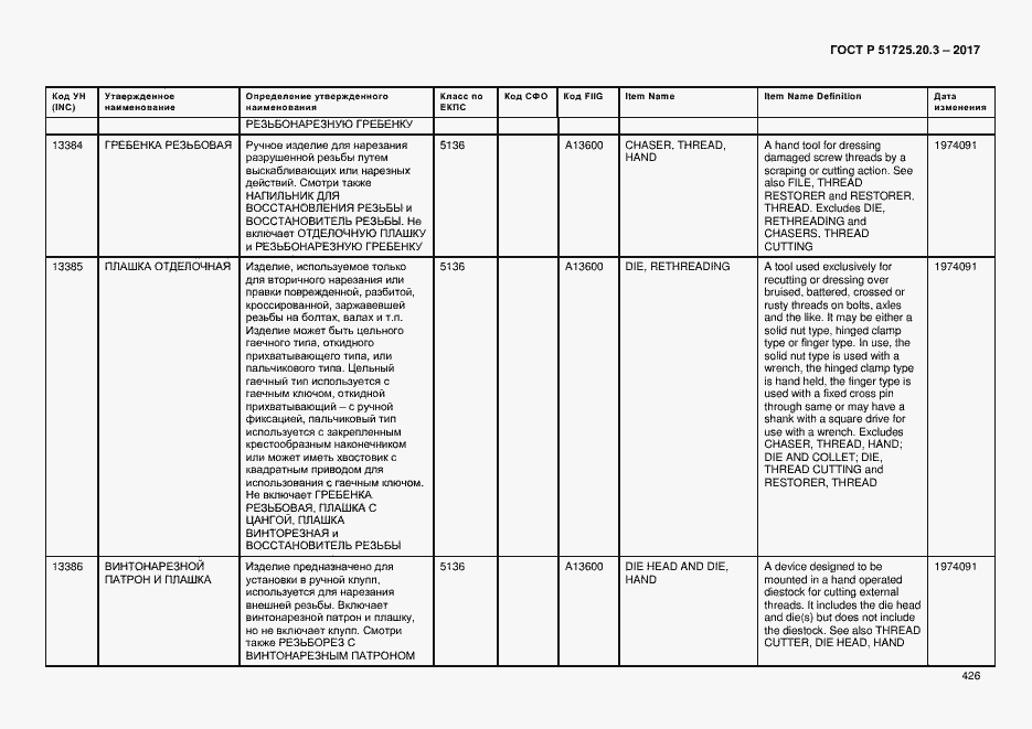 Страница 433 ГОСТ Р 51725.20.3-2017
