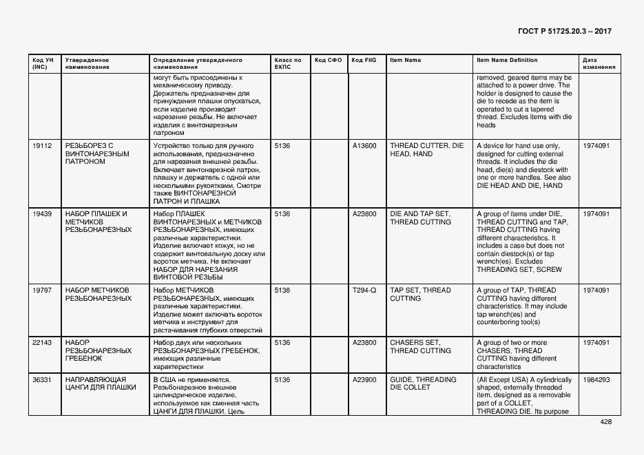 Страница 435 ГОСТ Р 51725.20.3-2017