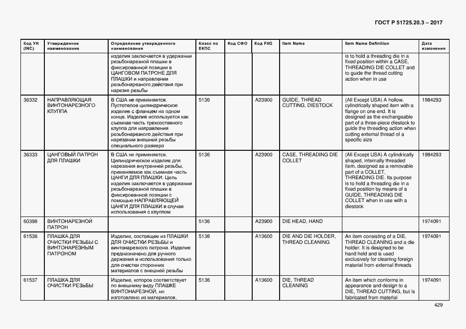 Страница 436 ГОСТ Р 51725.20.3-2017