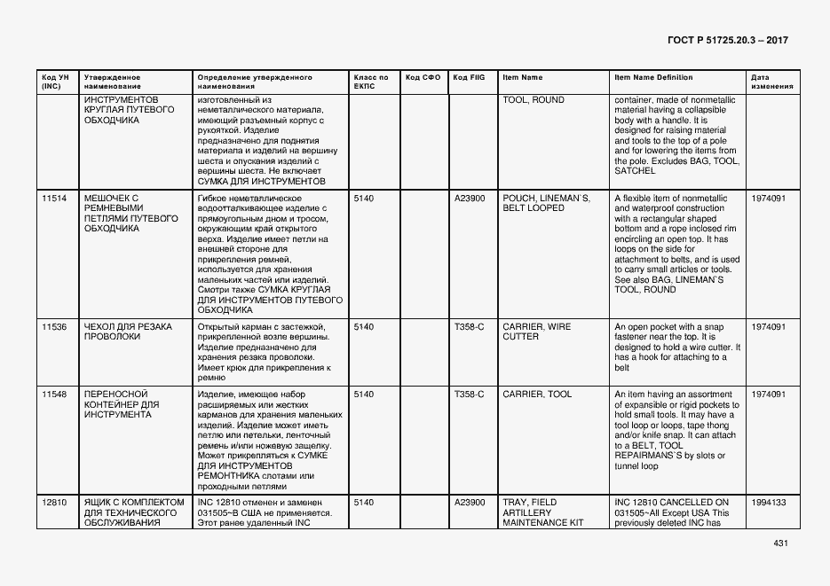 Страница 438 ГОСТ Р 51725.20.3-2017