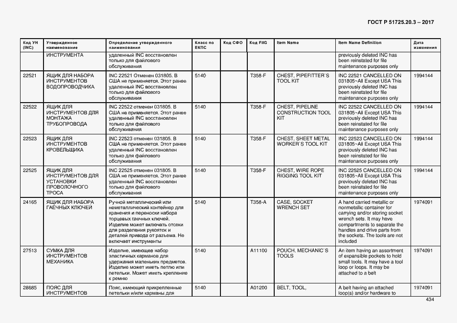 Страница 441 ГОСТ Р 51725.20.3-2017
