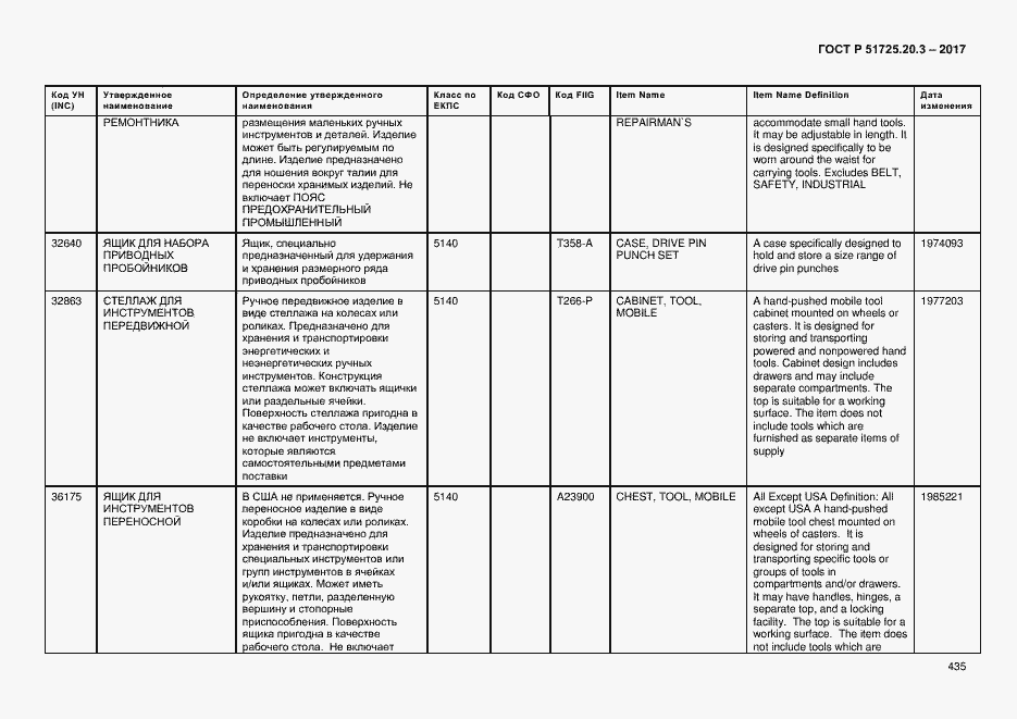 Страница 442 ГОСТ Р 51725.20.3-2017