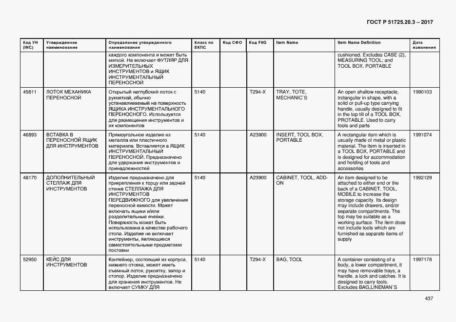 Страница 444 ГОСТ Р 51725.20.3-2017