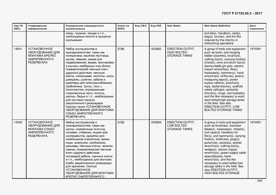 Страница 447 ГОСТ Р 51725.20.3-2017