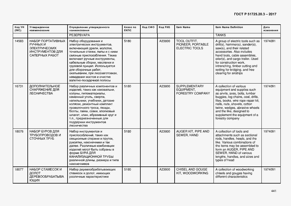 Страница 448 ГОСТ Р 51725.20.3-2017