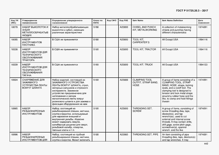 Страница 449 ГОСТ Р 51725.20.3-2017