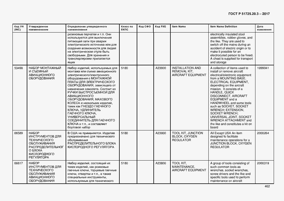 Страница 469 ГОСТ Р 51725.20.3-2017