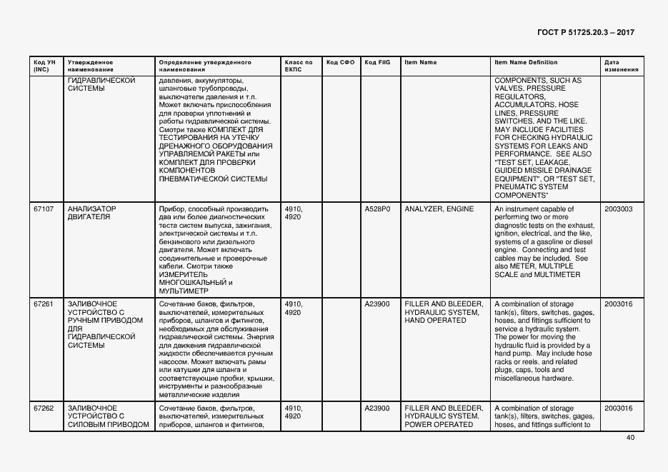 Страница 47 ГОСТ Р 51725.20.3-2017