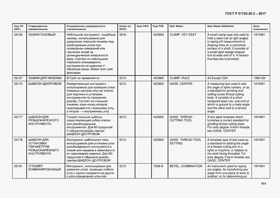 Страница 471 ГОСТ Р 51725.20.3-2017