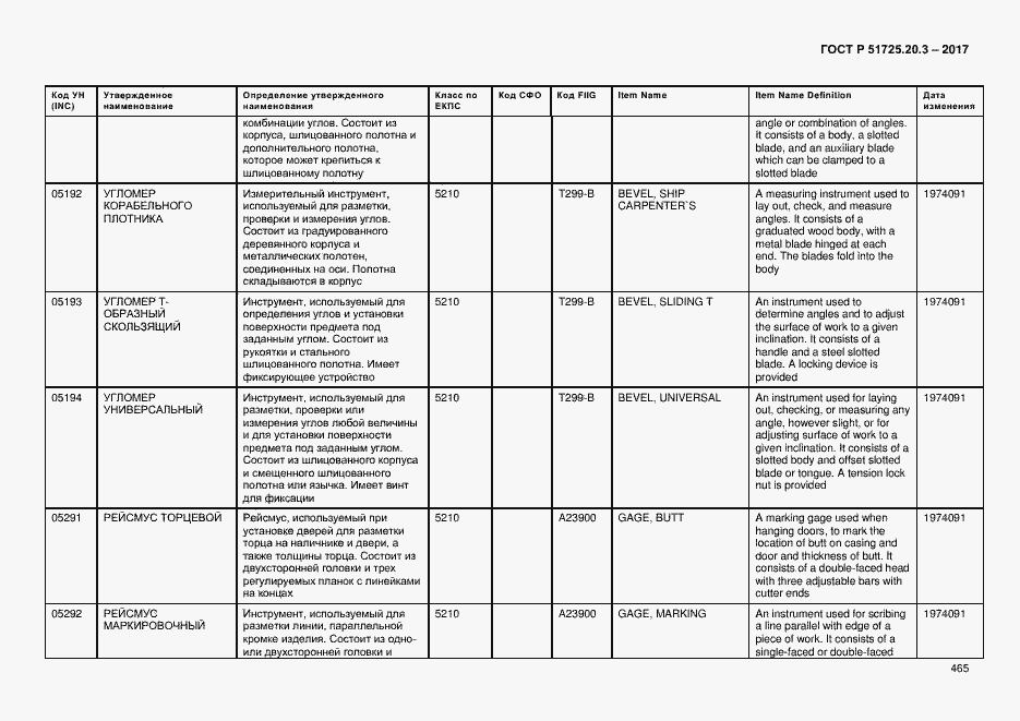 Страница 472 ГОСТ Р 51725.20.3-2017