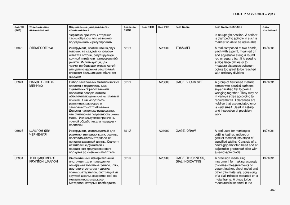 Страница 474 ГОСТ Р 51725.20.3-2017