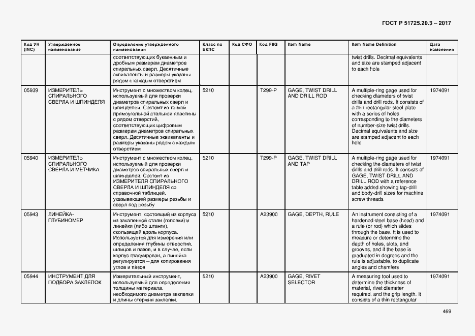 Страница 476 ГОСТ Р 51725.20.3-2017