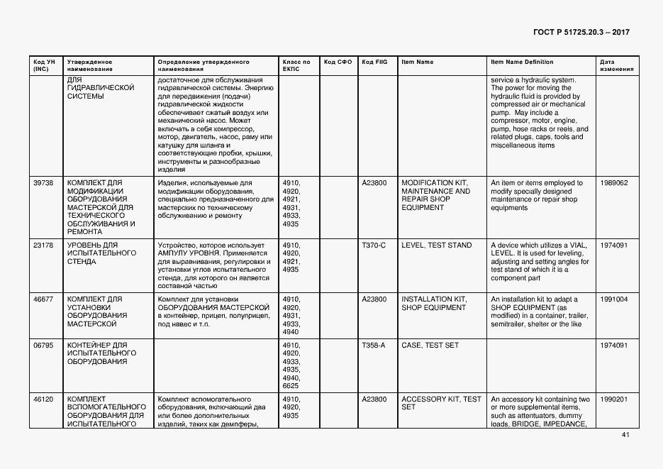 Страница 48 ГОСТ Р 51725.20.3-2017