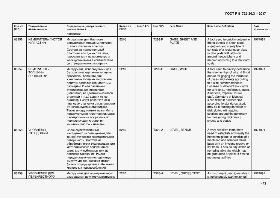 Страница 480 ГОСТ Р 51725.20.3-2017