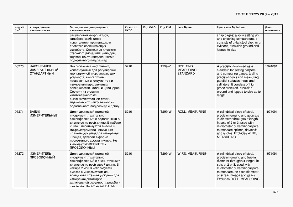 Страница 483 ГОСТ Р 51725.20.3-2017