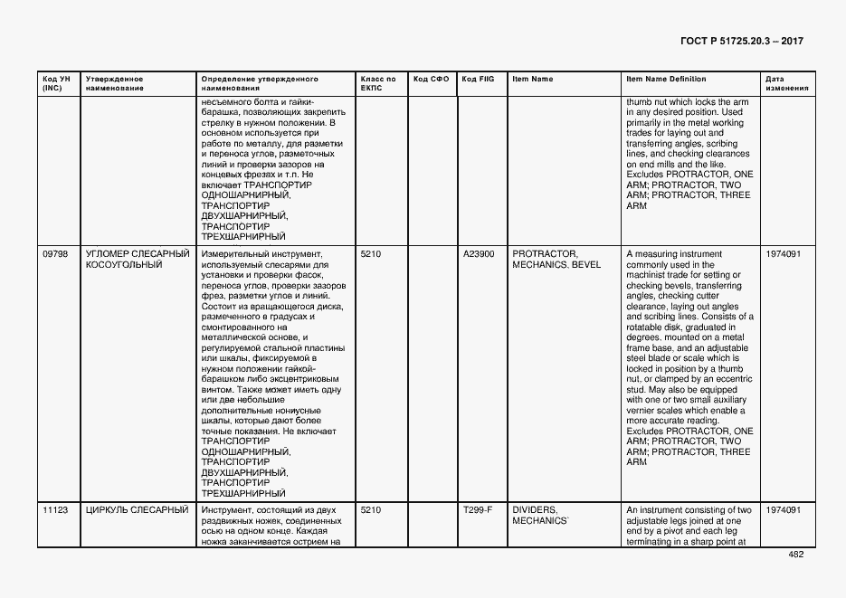 Страница 489 ГОСТ Р 51725.20.3-2017