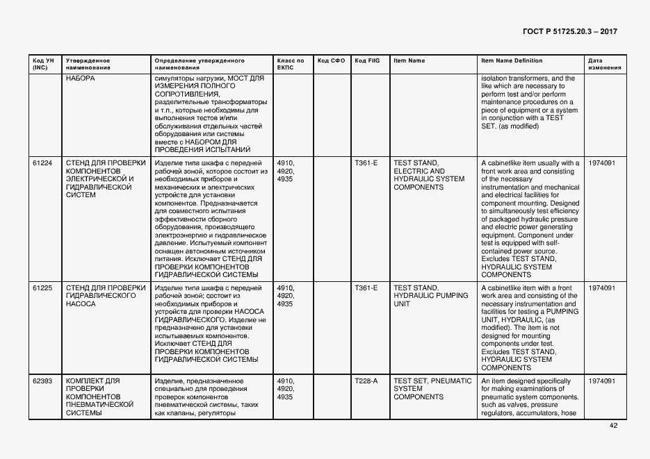Страница 49 ГОСТ Р 51725.20.3-2017