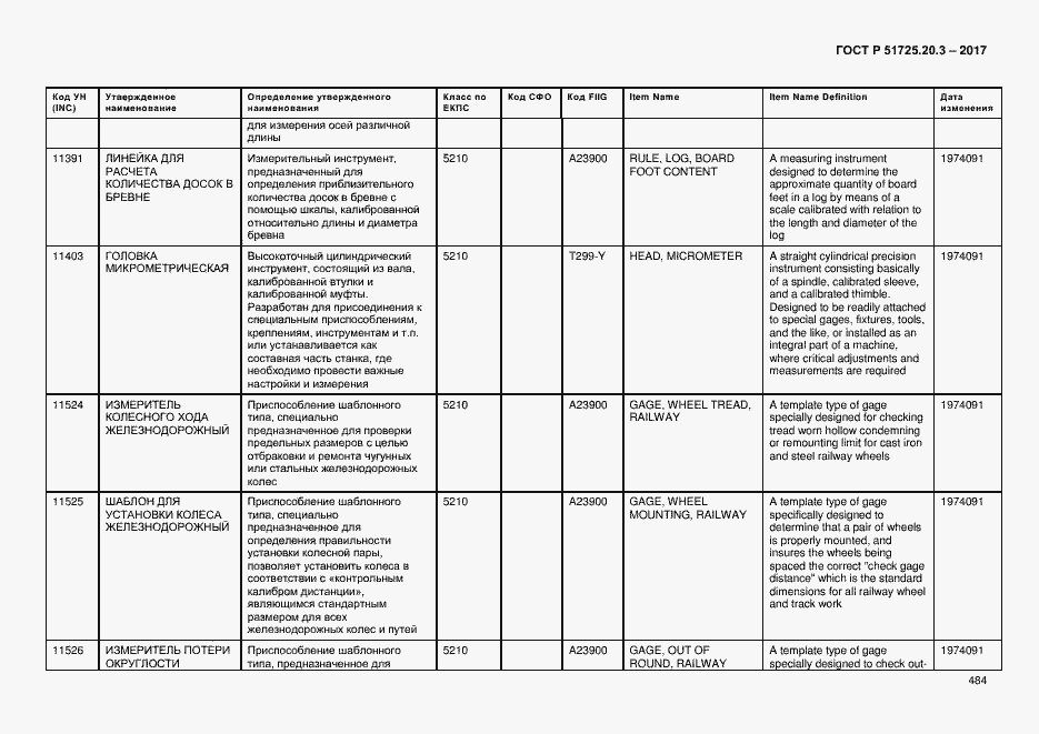 Страница 491 ГОСТ Р 51725.20.3-2017