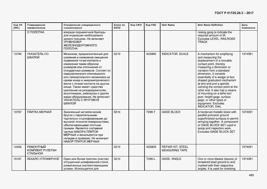 Страница 496 ГОСТ Р 51725.20.3-2017
