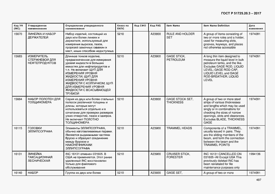 Страница 504 ГОСТ Р 51725.20.3-2017