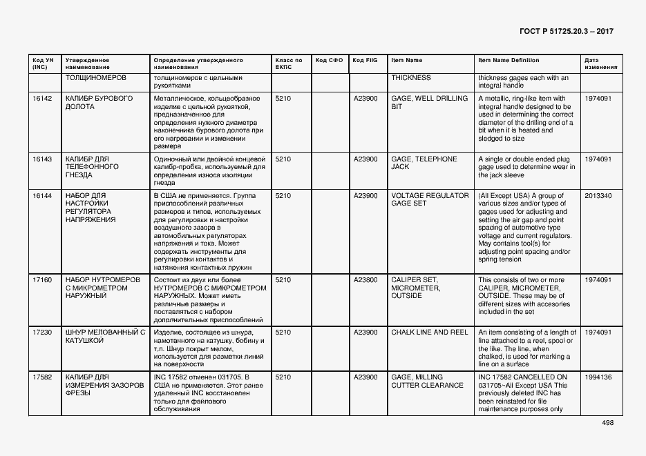 Страница 505 ГОСТ Р 51725.20.3-2017