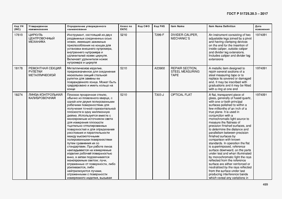 Страница 506 ГОСТ Р 51725.20.3-2017