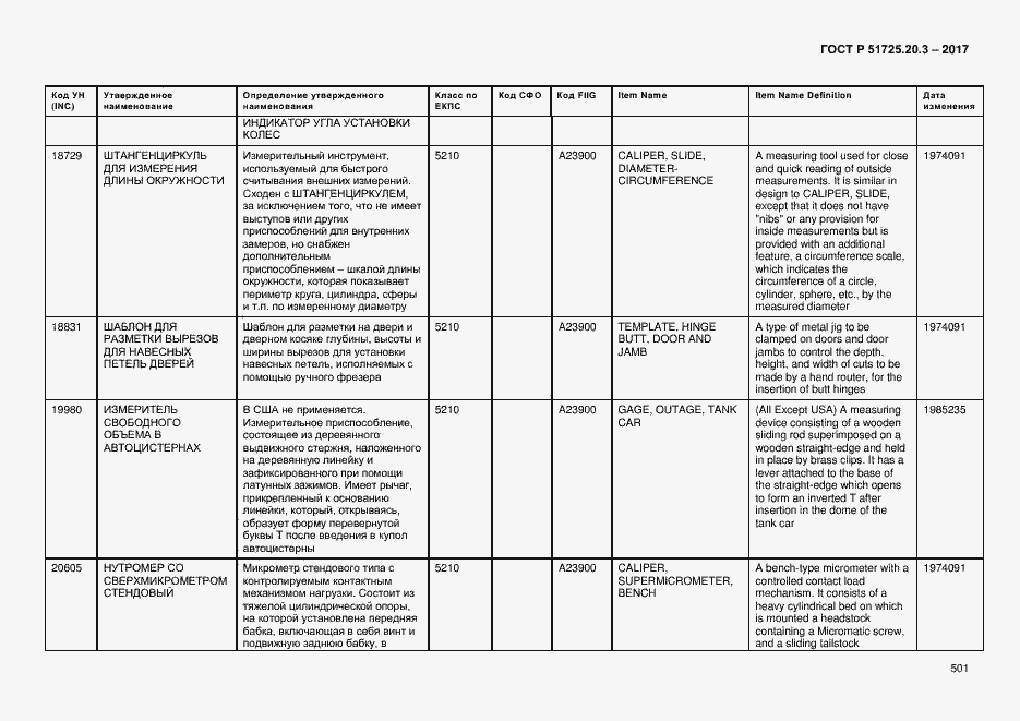 Страница 508 ГОСТ Р 51725.20.3-2017