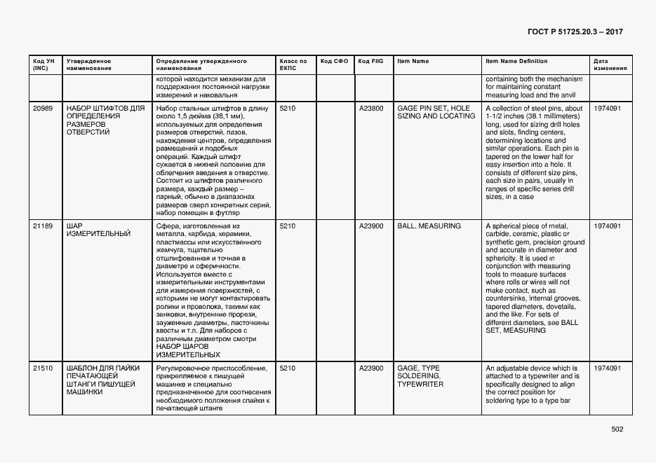 Страница 509 ГОСТ Р 51725.20.3-2017