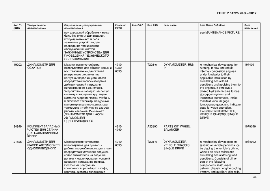 Страница 51 ГОСТ Р 51725.20.3-2017