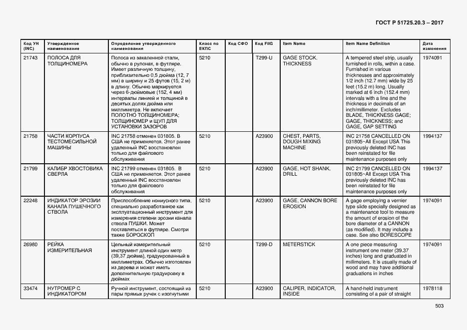 Страница 510 ГОСТ Р 51725.20.3-2017